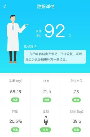 董某莹被曝在她一作的论文里负责翻译，学术论文中的「一作」究竟意味着什么？翻译科研文章够格当一作吗？