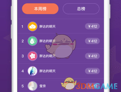 特朗普：马斯克将领导政府效率部