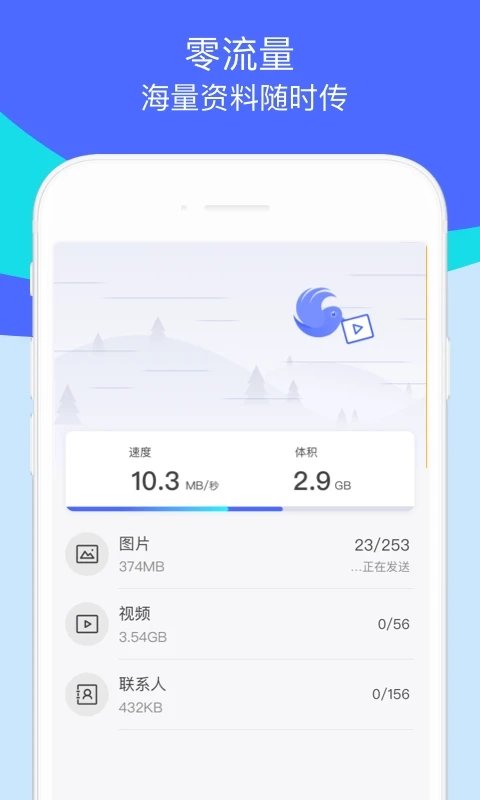 普通一线公务员会被人工智能公务员取代吗？